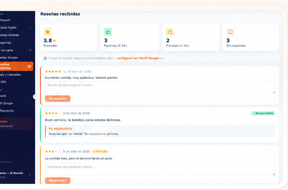 Bandeja de reseñas recibidas en EteonKit, con el promedio, las positivas, las privadas y las que faltan por responder